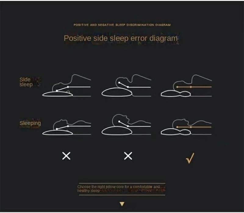 Almohada CerviLux™ Redescubre el placer de un descanso profundo y despertares sin dolor.